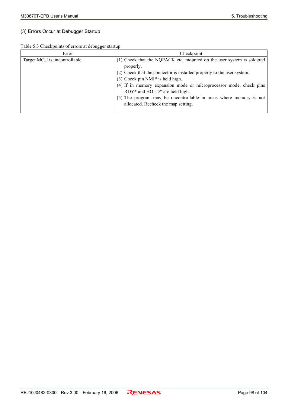 Renesas Emulation Probe for M32C/87 Group M30870T-EPB User Manual | Page 98 / 104