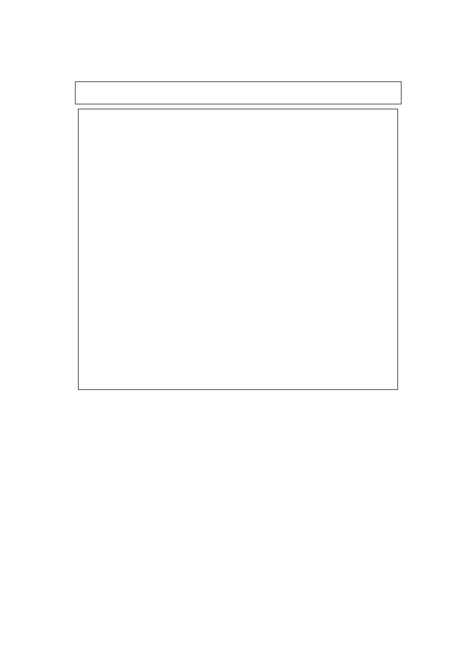 Cautions | Renesas QFP-64A User Manual | Page 2 / 19