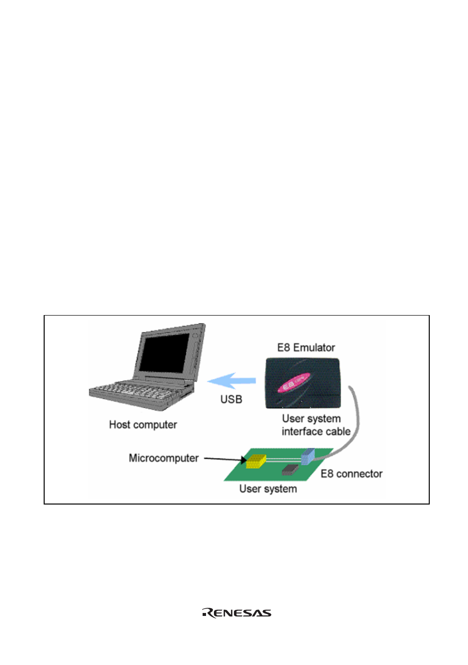 Section 1 overview | Renesas Emulator System E8 User Manual | Page 19 / 166