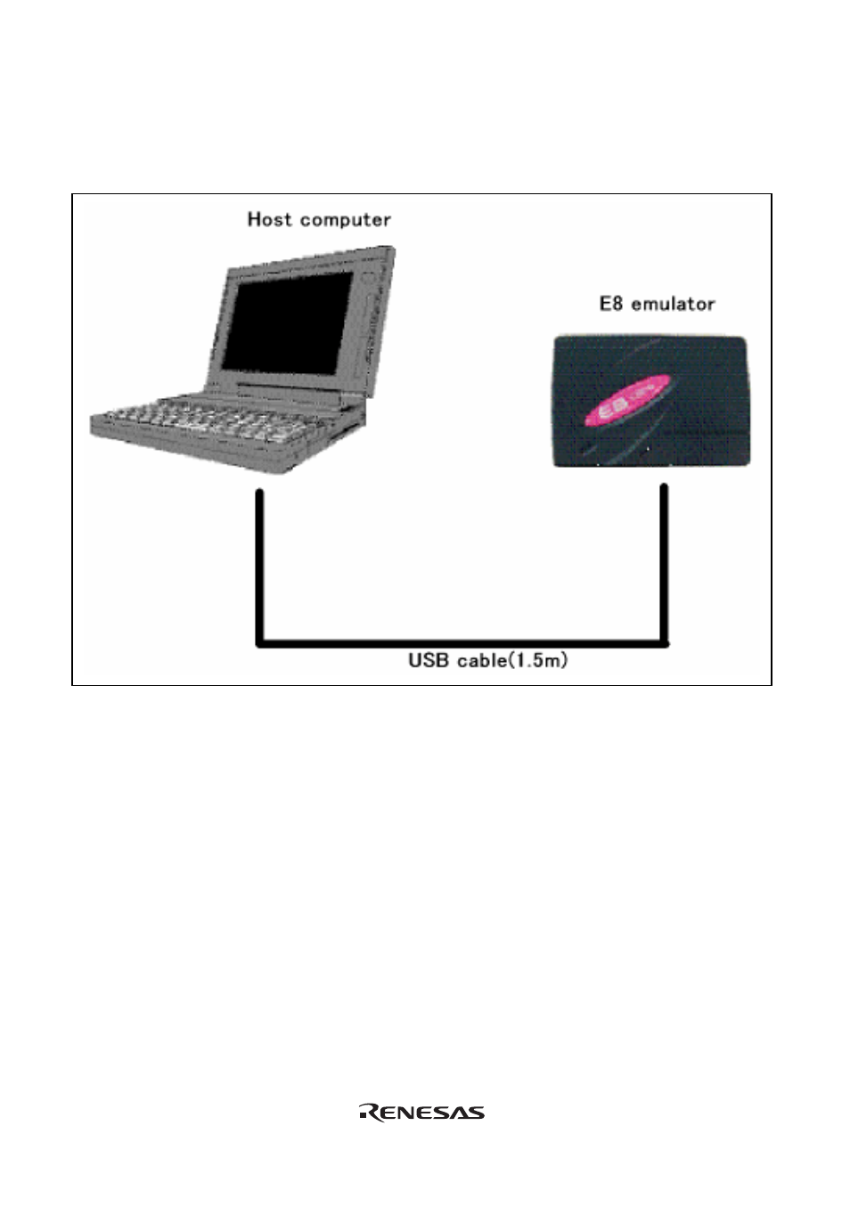 Renesas Emulator System E8 User Manual | Page 40 / 166