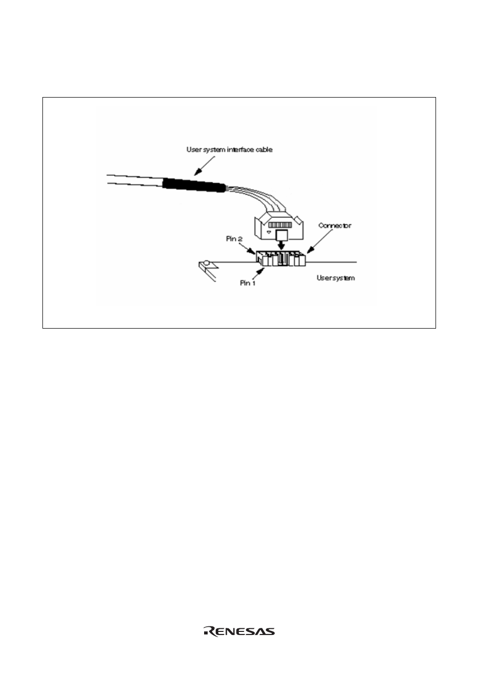 Renesas Emulator System E8 User Manual | Page 42 / 166