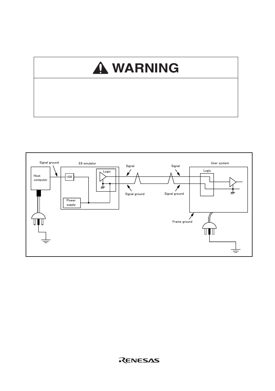 7 connecting system ground, Warning, Figure 3.10 connecting system ground | Renesas Emulator System E8 User Manual | Page 43 / 166