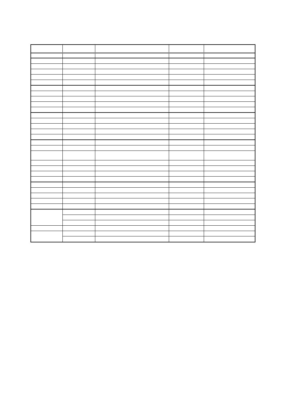 Appendix | Renesas Protection Board R0E330850ACBP0 User Manual | Page 7 / 8