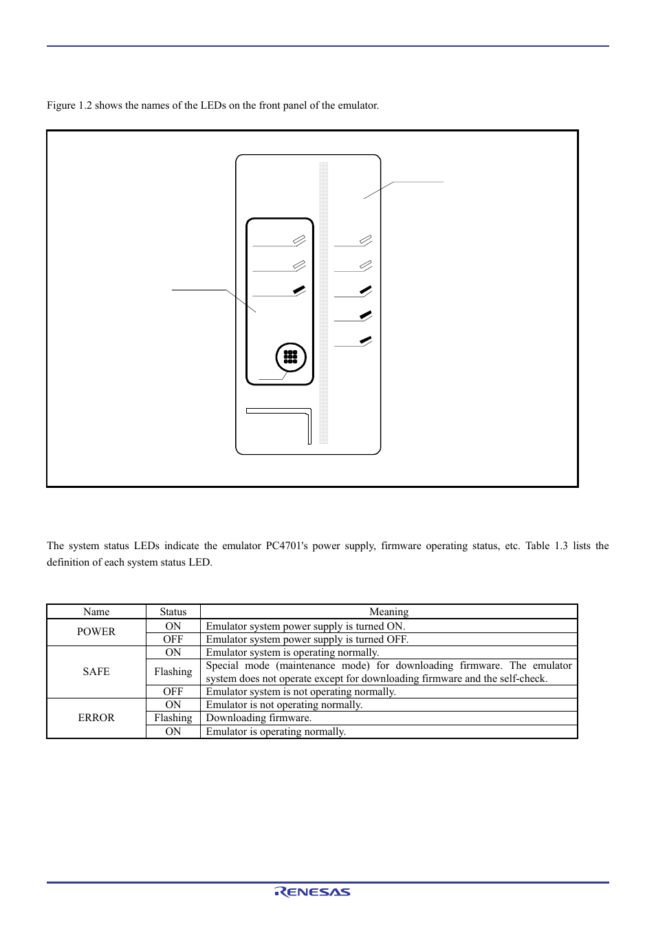 Pc4701u | Renesas Pod probe for M16C/1N Group M301N2T-PRB User Manual | Page 16 / 50