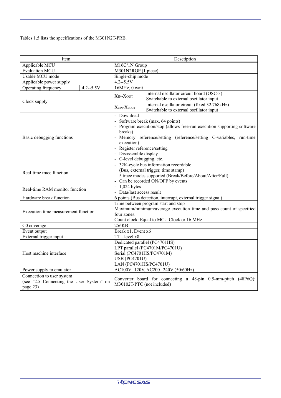 4 specifications | Renesas Pod probe for M16C/1N Group M301N2T-PRB User Manual | Page 18 / 50