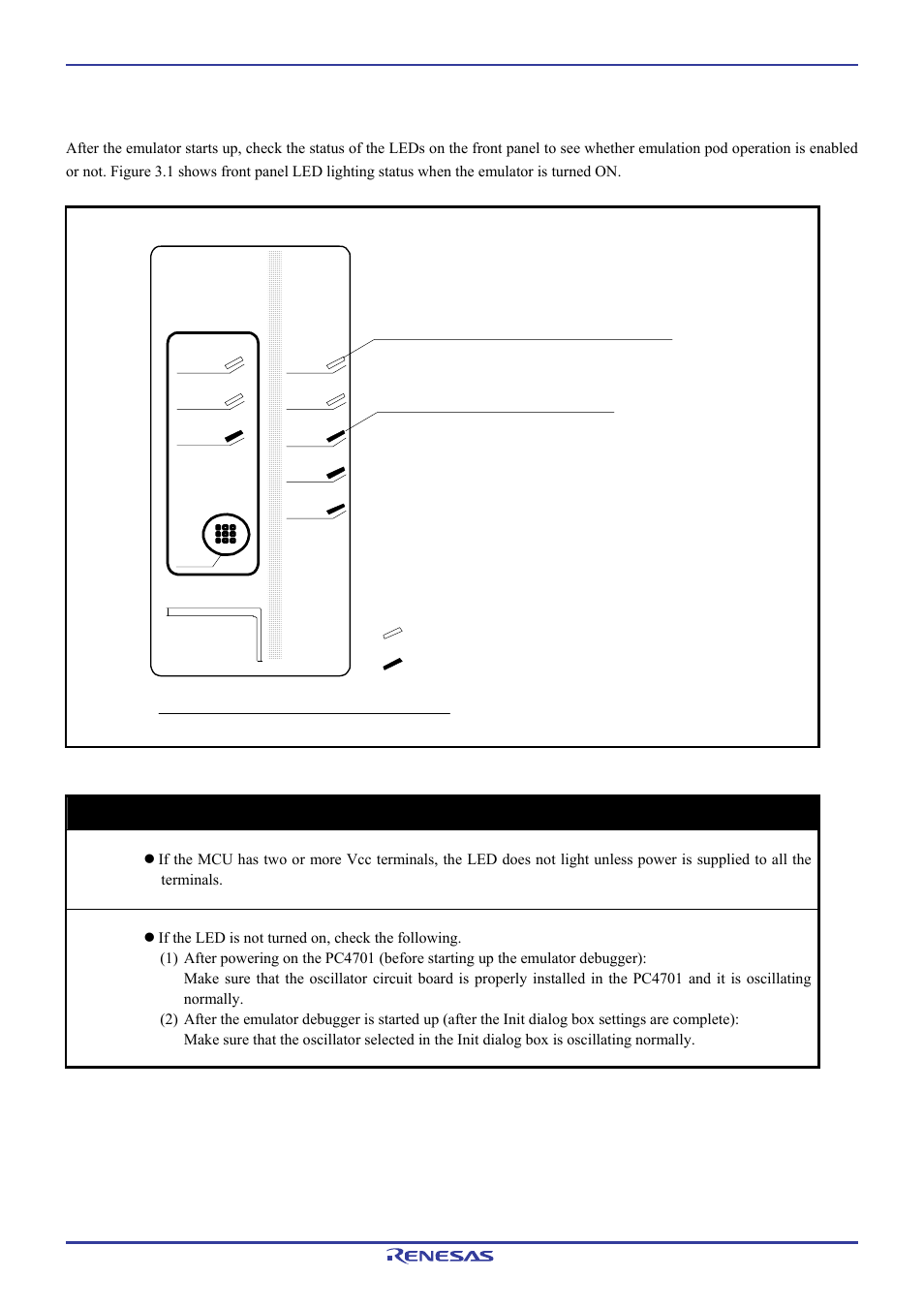 3 led display when the emulator starts up normally, Important, Pc4701u | Renesas Pod probe for M16C/1N Group M301N2T-PRB User Manual | Page 29 / 50