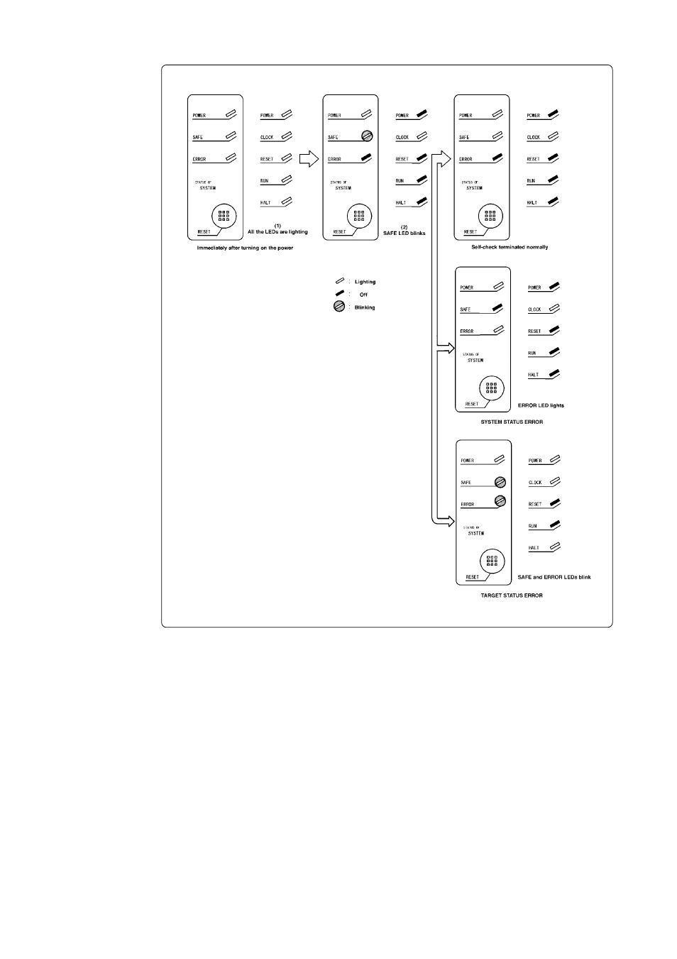 Renesas Emulation Pod M306N4T3-RPD-E User Manual | Page 52 / 76