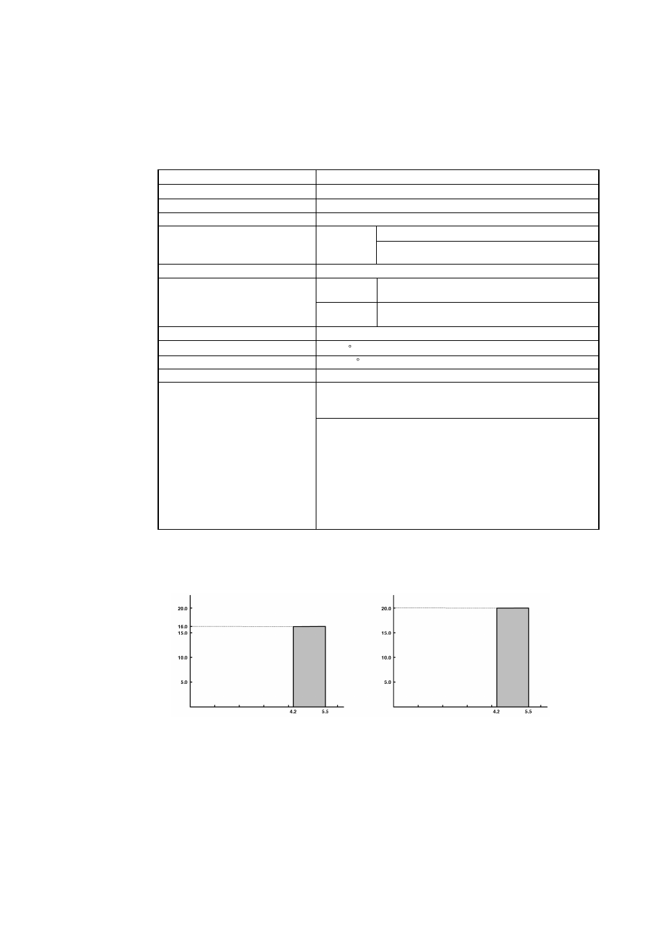 1 specifications, Chapter 5. specifications | Renesas Emulation Pod M306N4T3-RPD-E User Manual | Page 54 / 76
