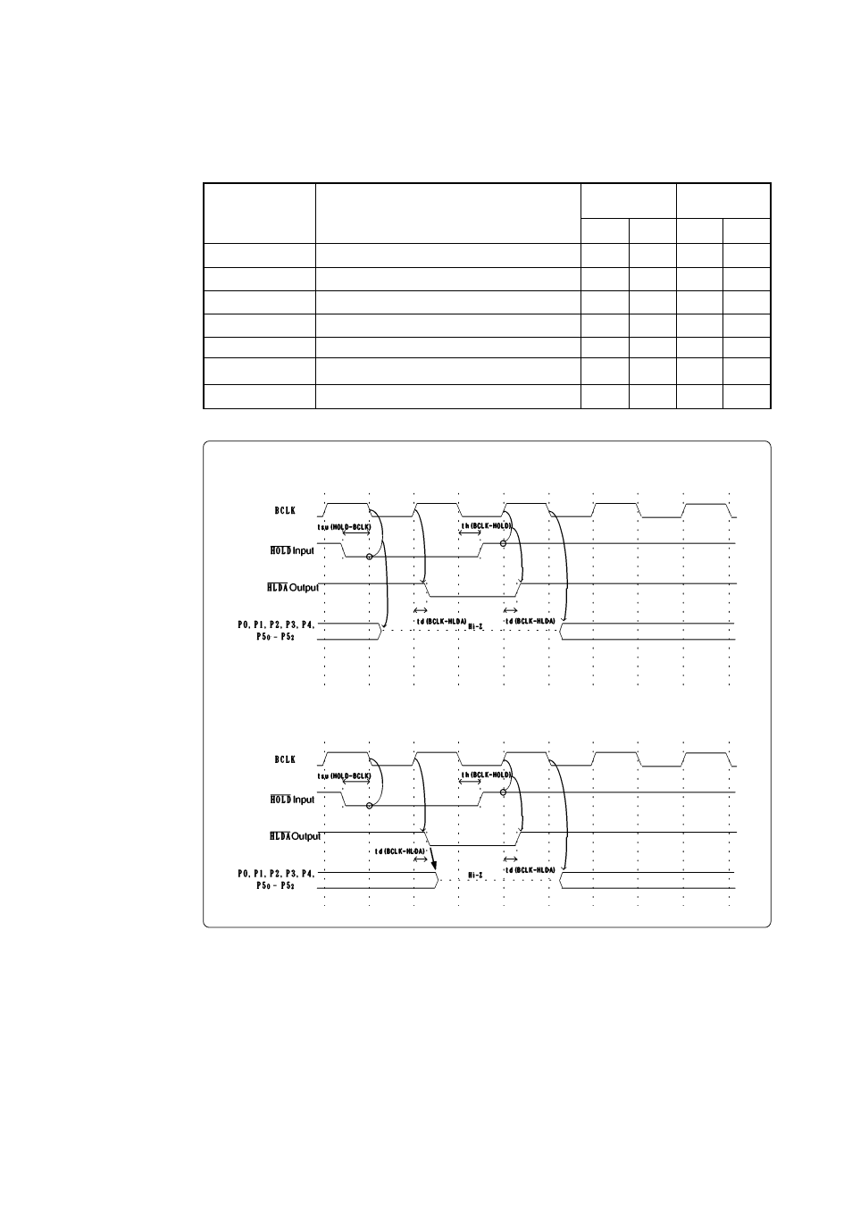 3) timing requirements, Vcc1 = vcc2 = 5 v | Renesas Emulation Pod M306N4T3-RPD-E User Manual | Page 59 / 76