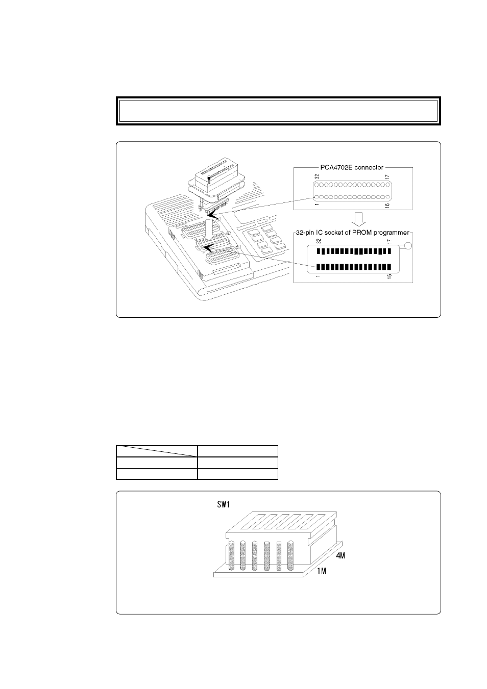 2 attaching the adapter to a prom programmer, 3 setting the jumper switch, 1) jumper switch sw1 | Renesas PCA7412E4S-64 User Manual | Page 11 / 18