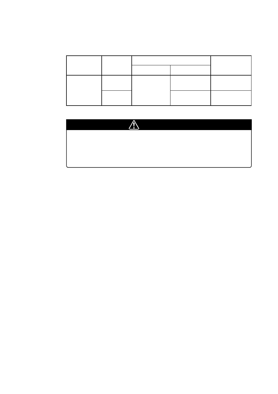 6 setting programming area, Caution, When setting the programming area | Renesas PCA7412E4S-64 User Manual | Page 13 / 18