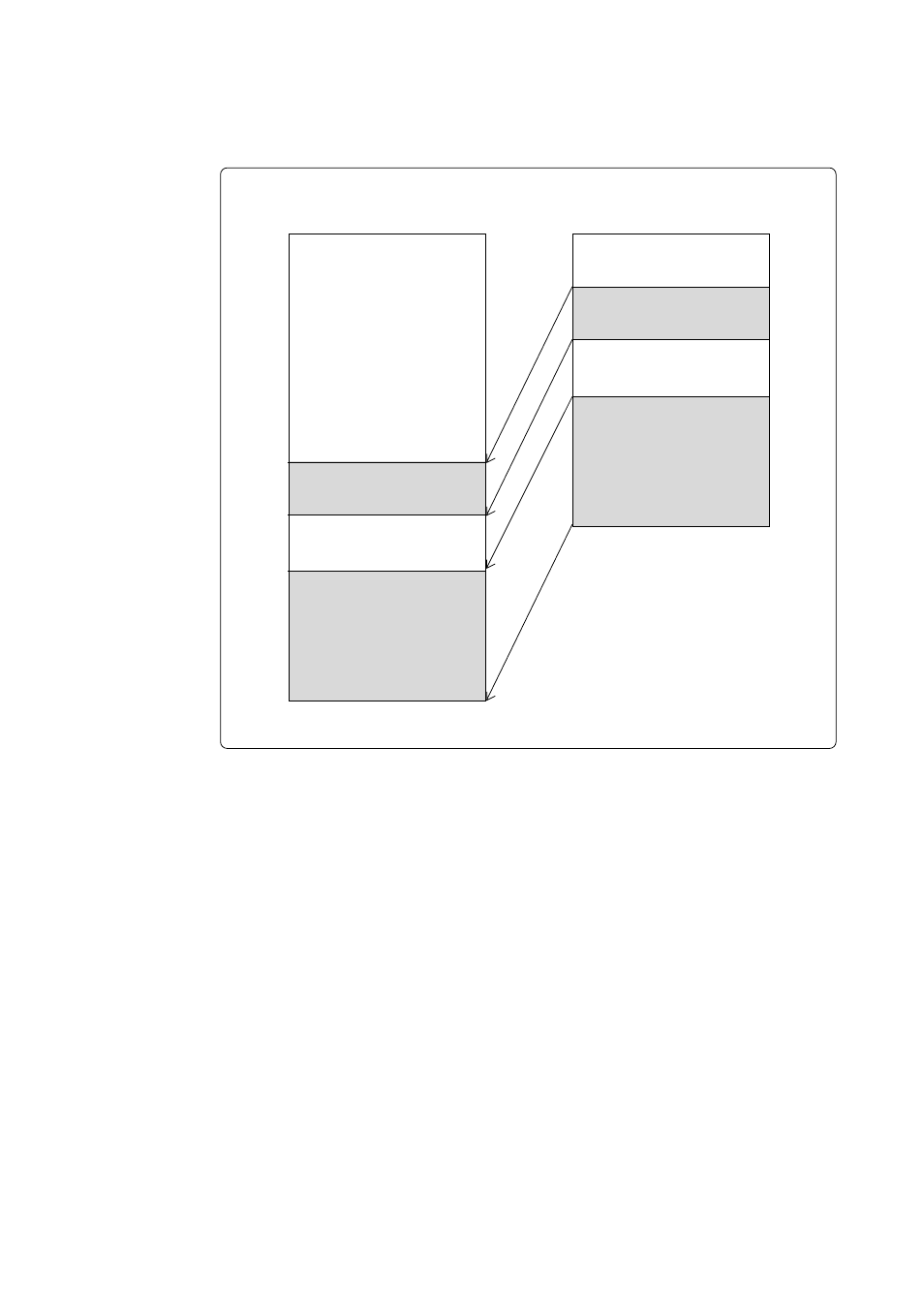 Memory map | Renesas PCA7412E4S-64 User Manual | Page 15 / 18