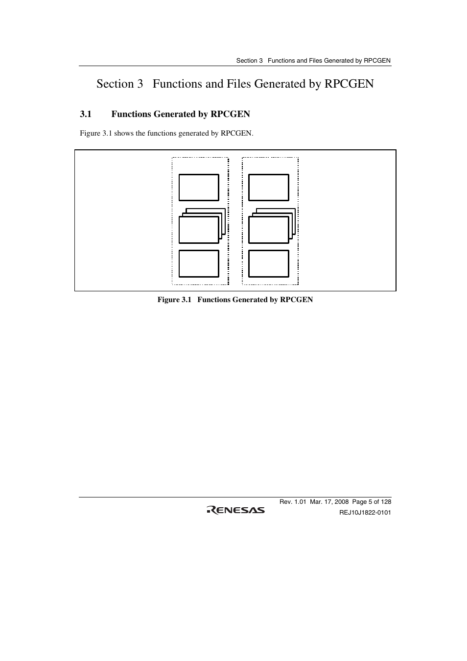 Section 3 functions and files generated by rpcgen, 1 functions generated by rpcgen | Renesas Stub Generator V.1.00 User Manual | Page 17 / 144