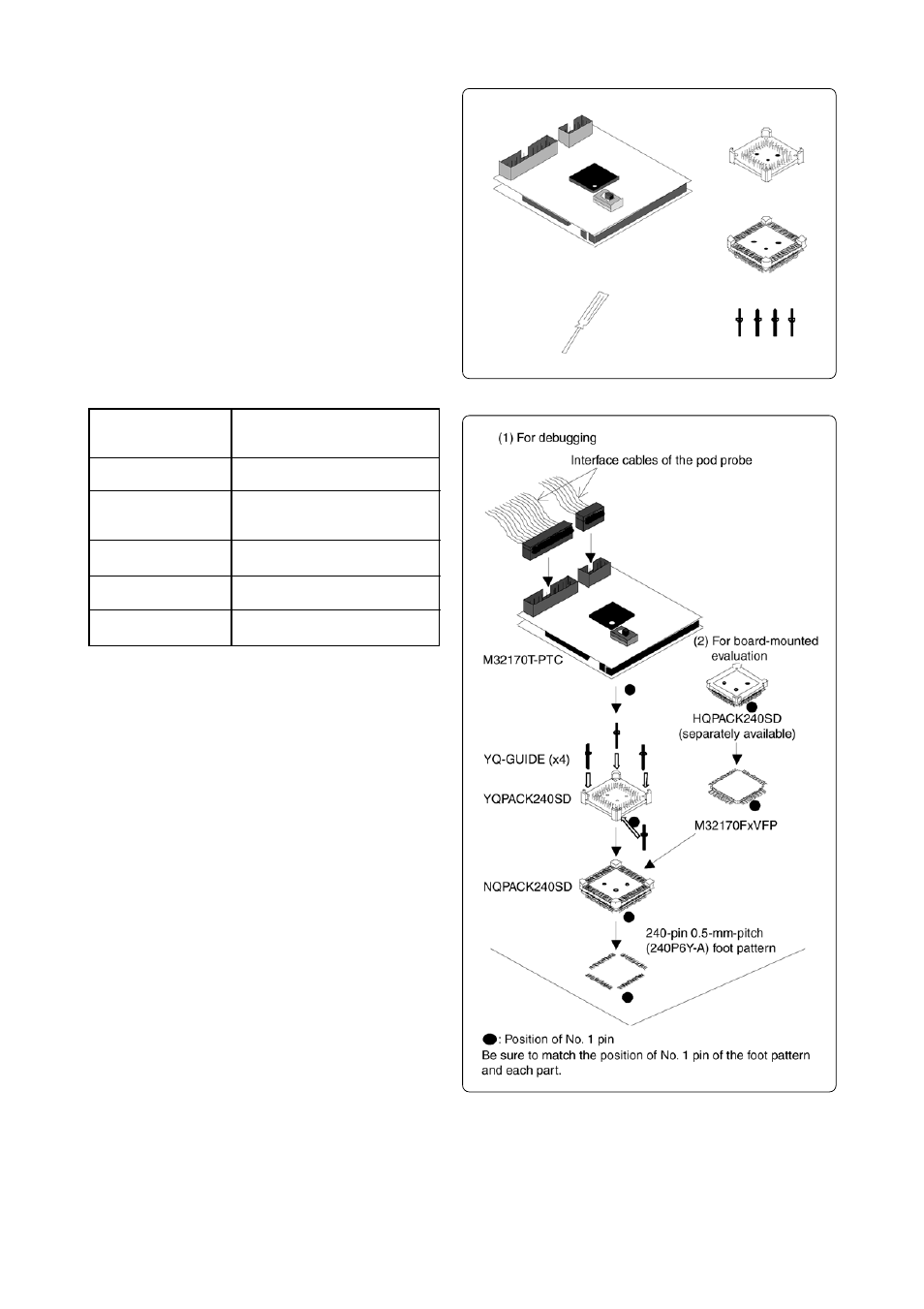 Outline, Package components, Specifications | Usage | Renesas M32170T-PTC User Manual | Page 4 / 6
