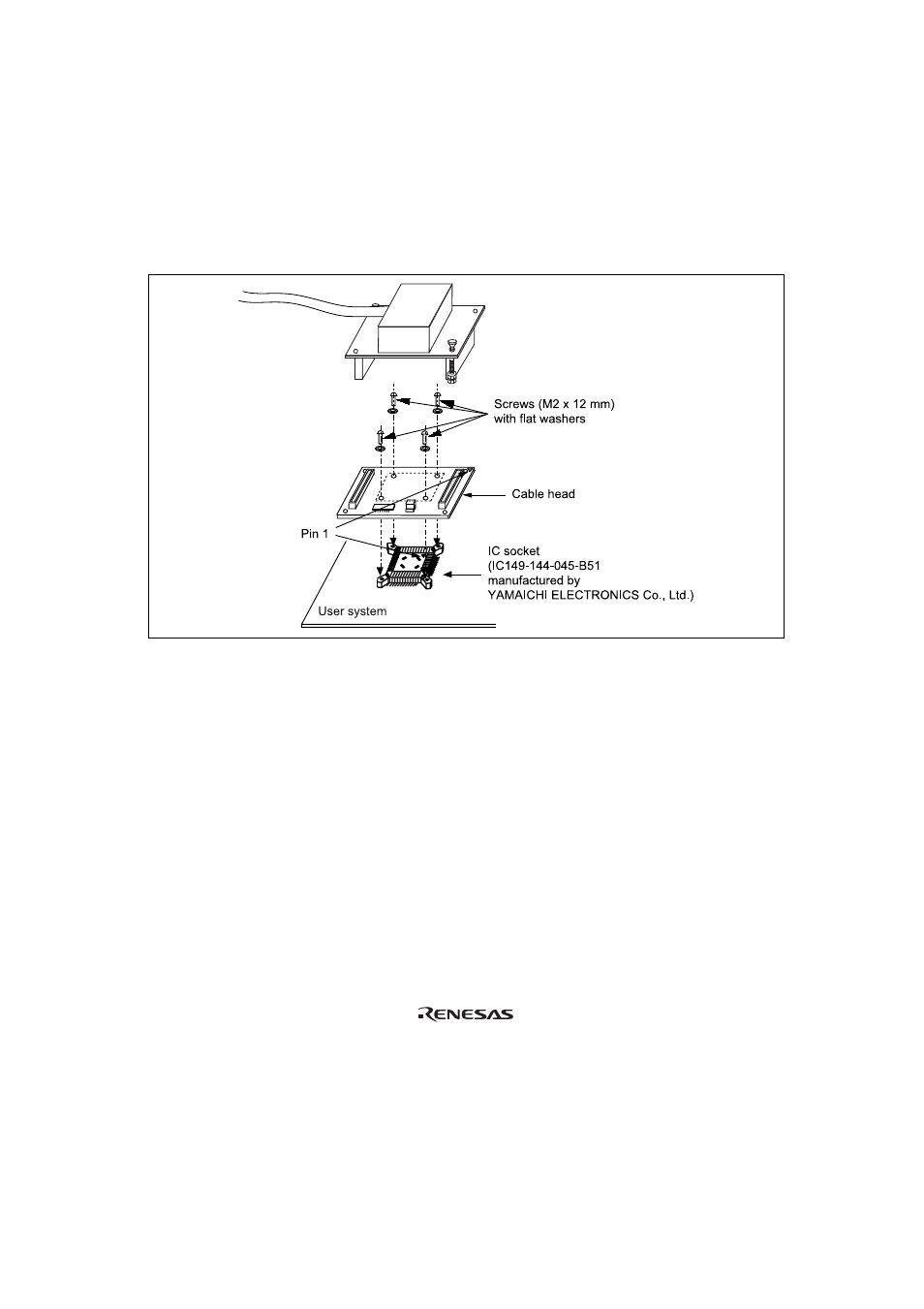 Renesas H8S/2378 Series User Manual | Page 11 / 19