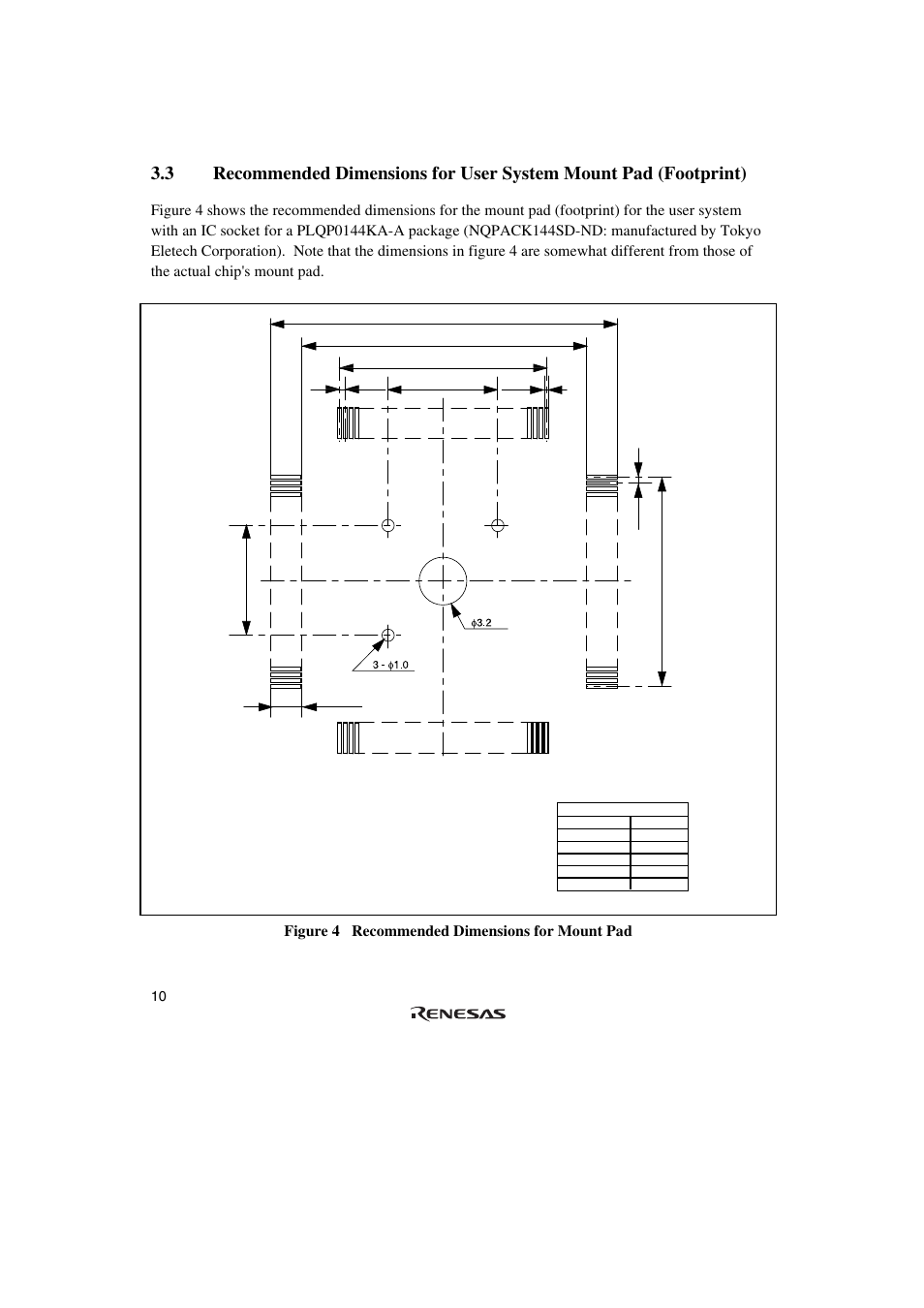 Renesas SuperH PLQP0144KA-A User Manual | Page 30 / 46