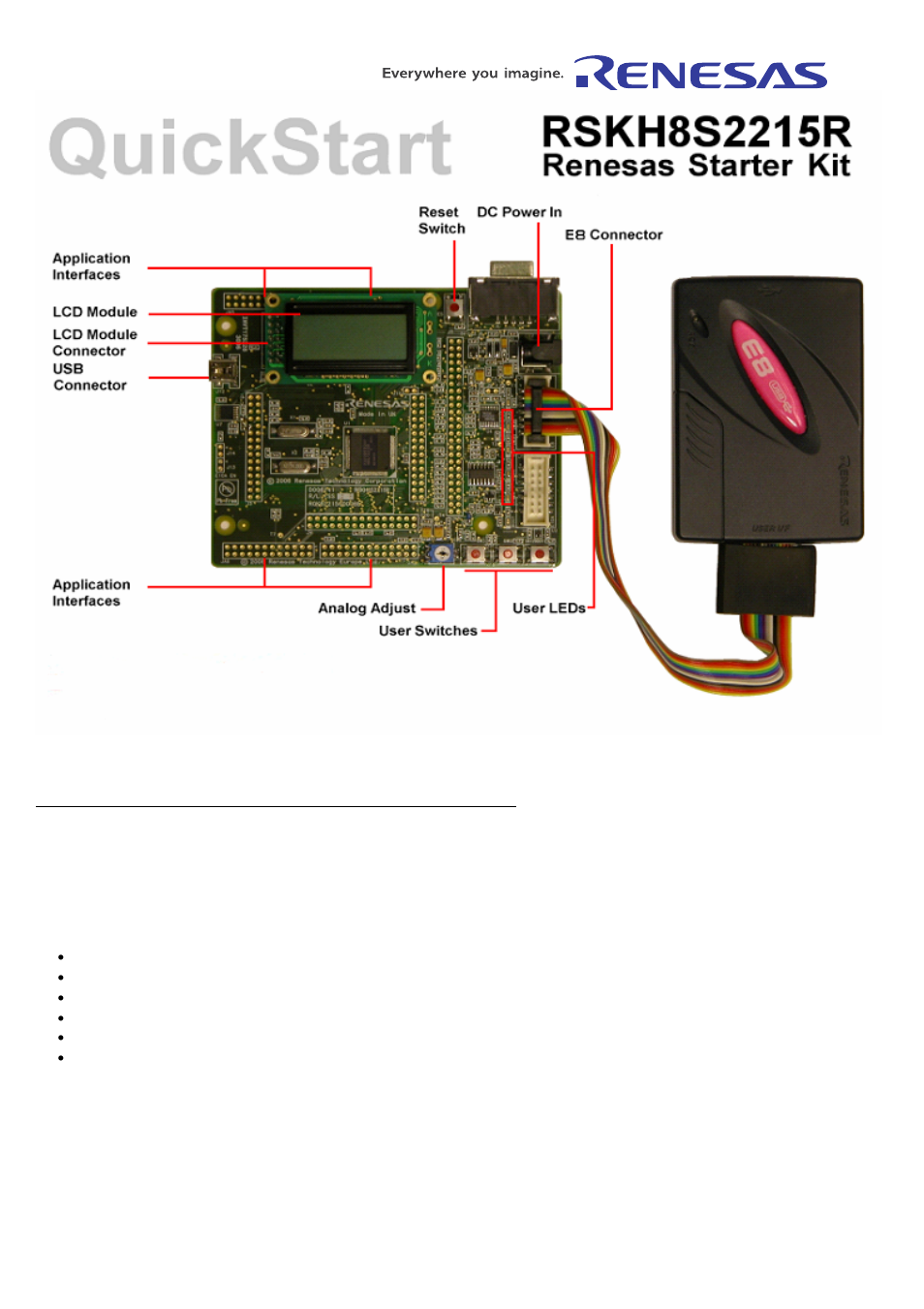 Renesas RSKH8S2215R User Manual | Page 3 / 6