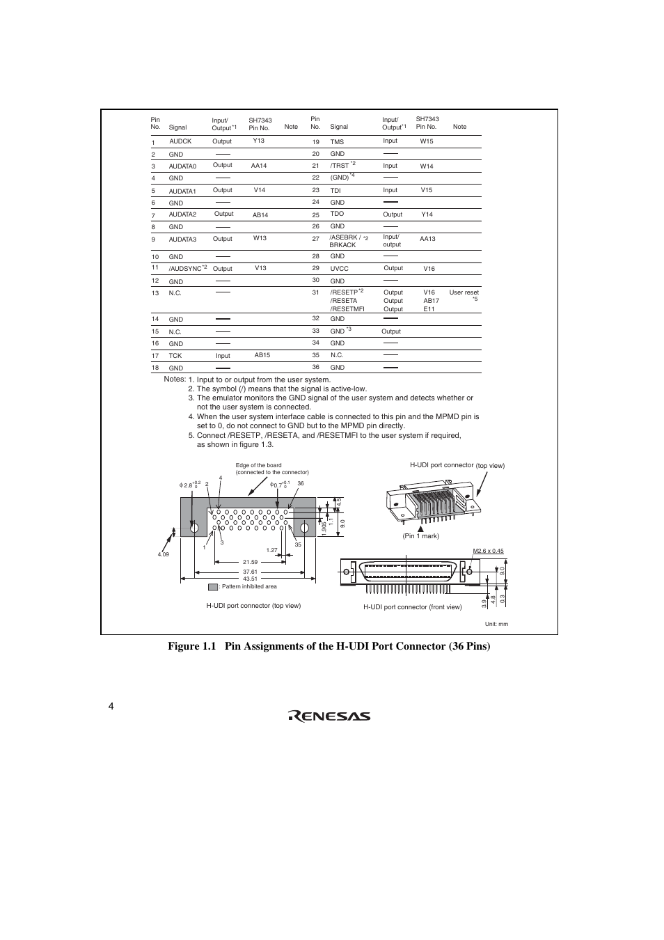 Renesas SuperH Family E10A-USB User Manual | Page 12 / 59