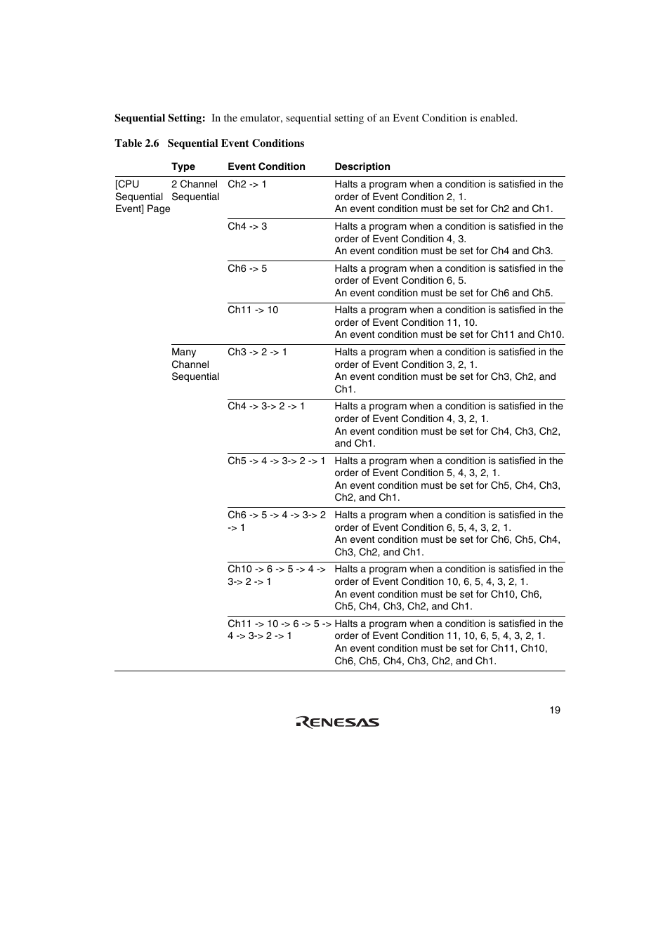 Renesas SuperH Family E10A-USB User Manual | Page 27 / 59