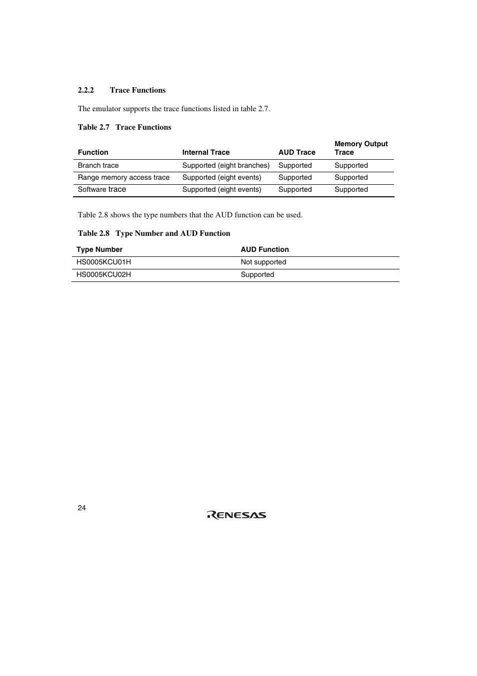 2 trace functions | Renesas SuperH Family E10A-USB User Manual | Page 32 / 59