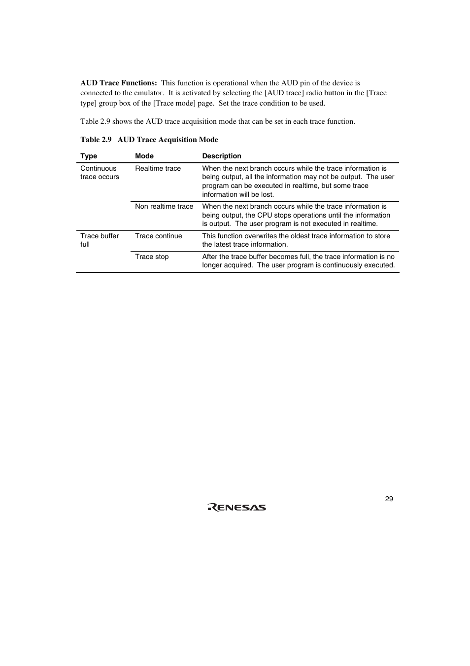 Renesas SuperH Family E10A-USB User Manual | Page 37 / 59