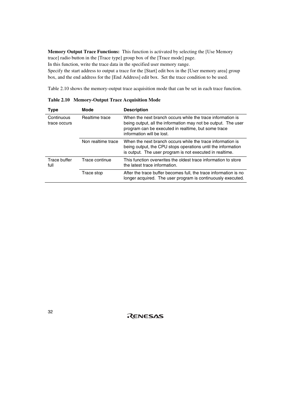 Renesas SuperH Family E10A-USB User Manual | Page 40 / 59