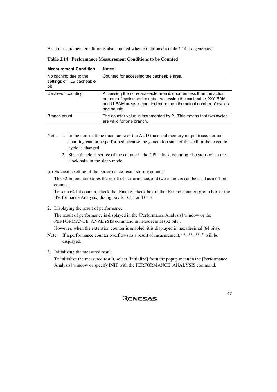 Renesas SuperH Family E10A-USB User Manual | Page 55 / 59