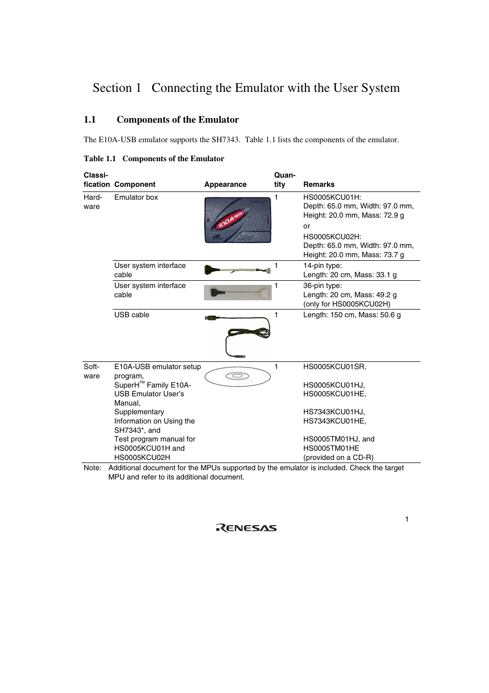 1 components of the emulator | Renesas SuperH Family E10A-USB User Manual | Page 9 / 59