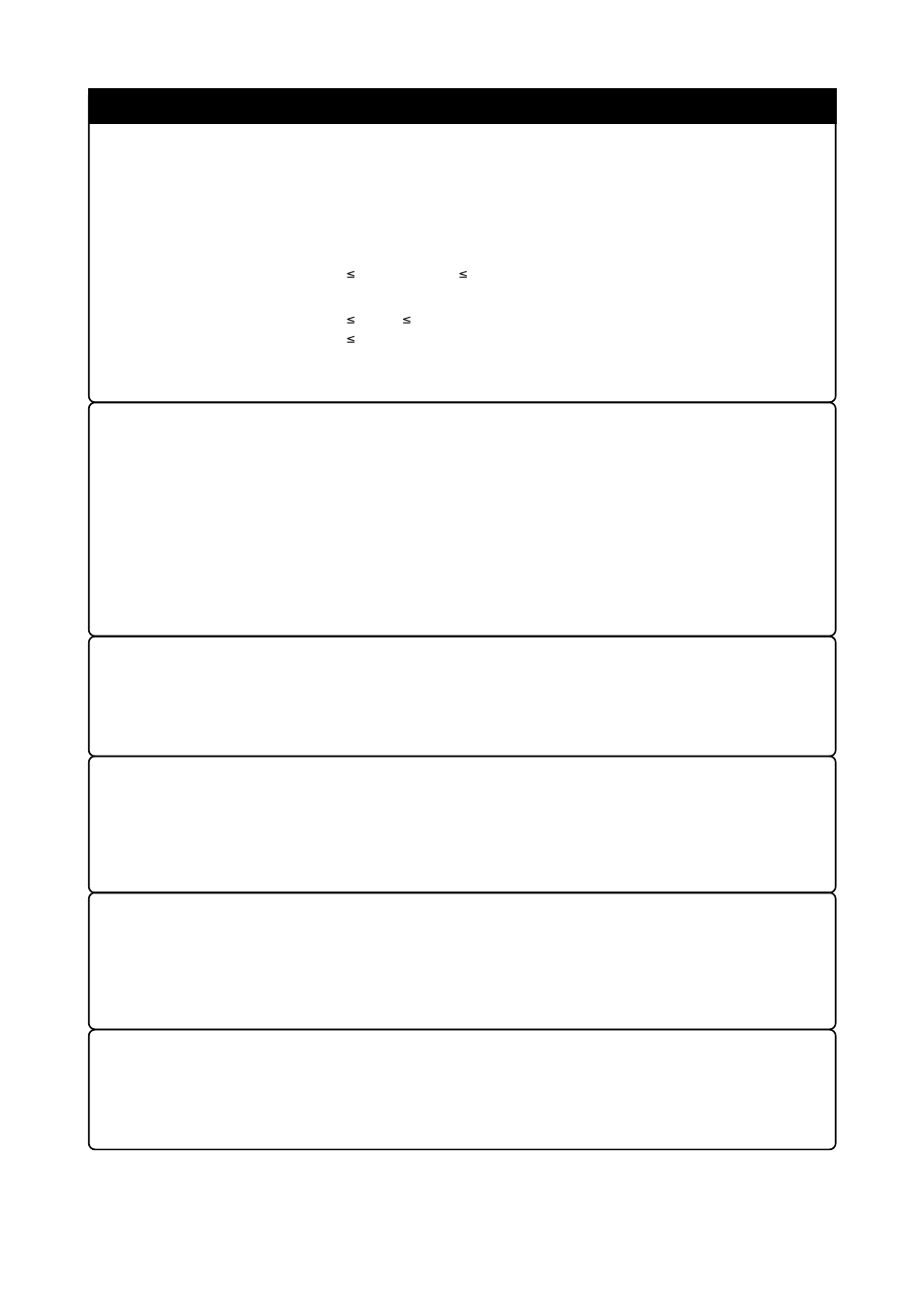 Important | Renesas Emulation Probe M30850T-EPB User Manual | Page 12 / 76