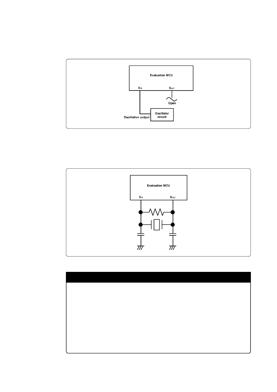 Important | Renesas Emulation Probe M30850T-EPB User Manual | Page 30 / 76