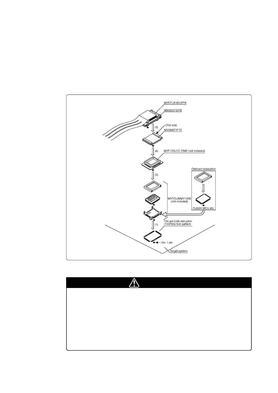 Caution | Renesas Emulation Probe M30850T-EPB User Manual | Page 39 / 76