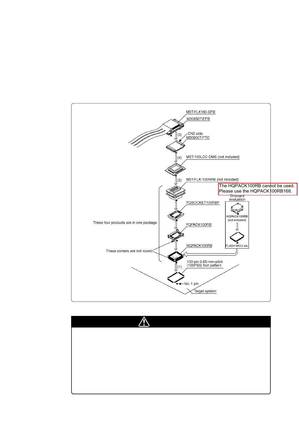 Caution | Renesas Emulation Probe M30850T-EPB User Manual | Page 41 / 76