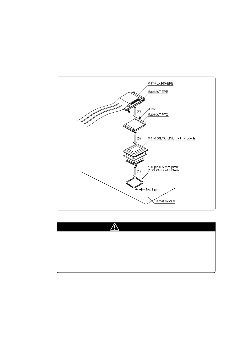 Caution | Renesas Emulation Probe M30850T-EPB User Manual | Page 42 / 76