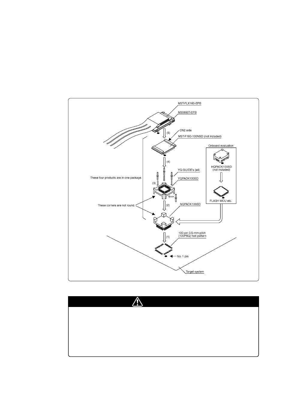 Caution | Renesas Emulation Probe M30850T-EPB User Manual | Page 44 / 76