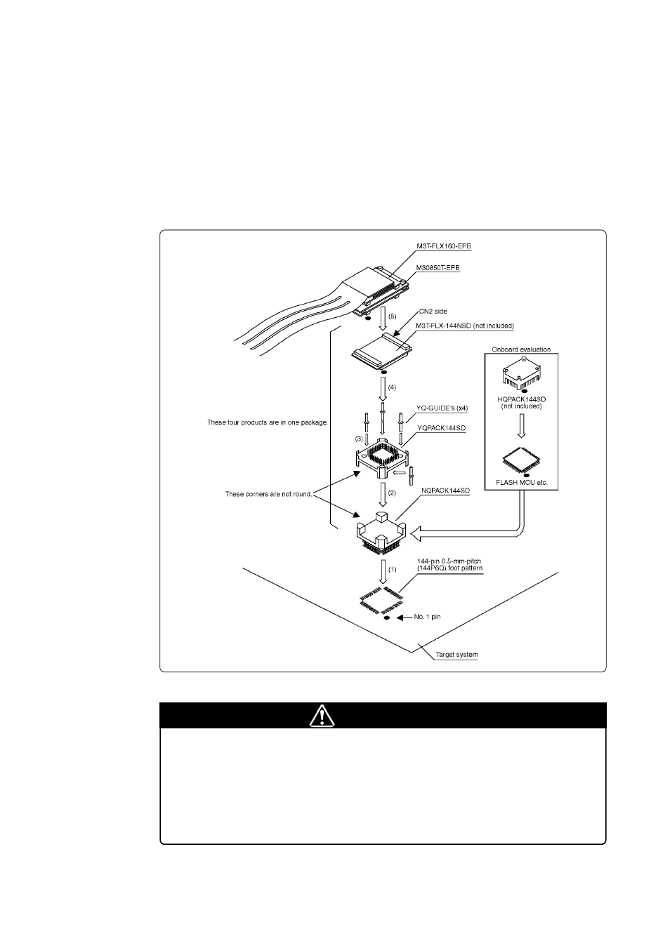 Caution | Renesas Emulation Probe M30850T-EPB User Manual | Page 45 / 76