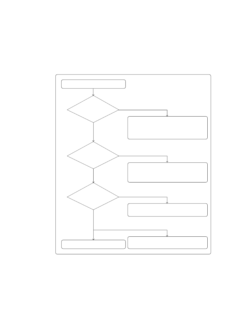 1 flowchart to remedy the troubles, Chapter 6. troubleshooting | Renesas Emulation Probe M30850T-EPB User Manual | Page 66 / 76