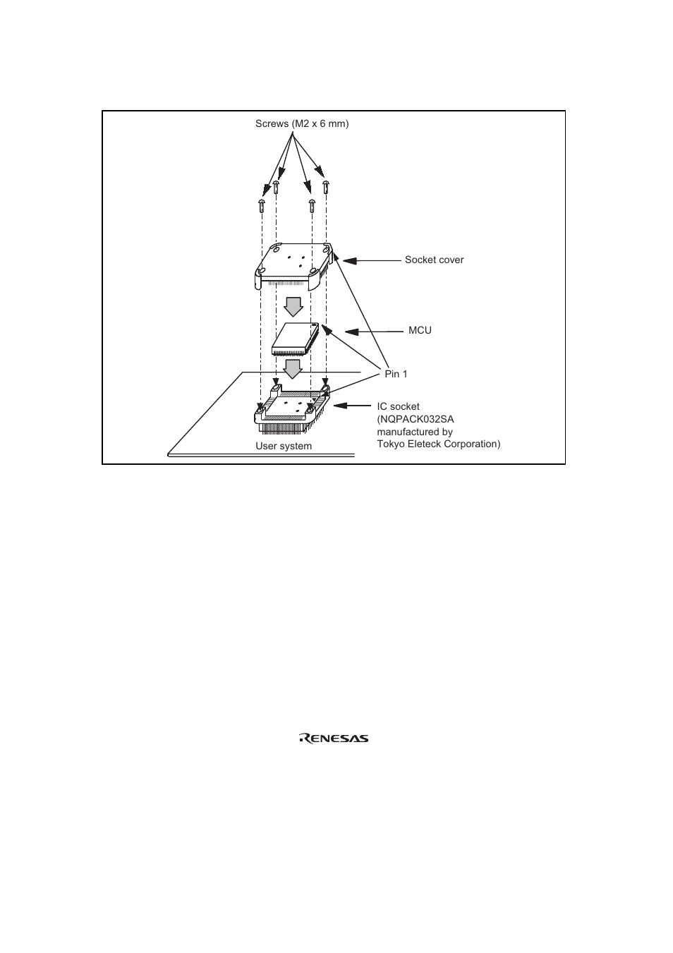 Renesas H8/36912 User Manual | Page 28 / 37