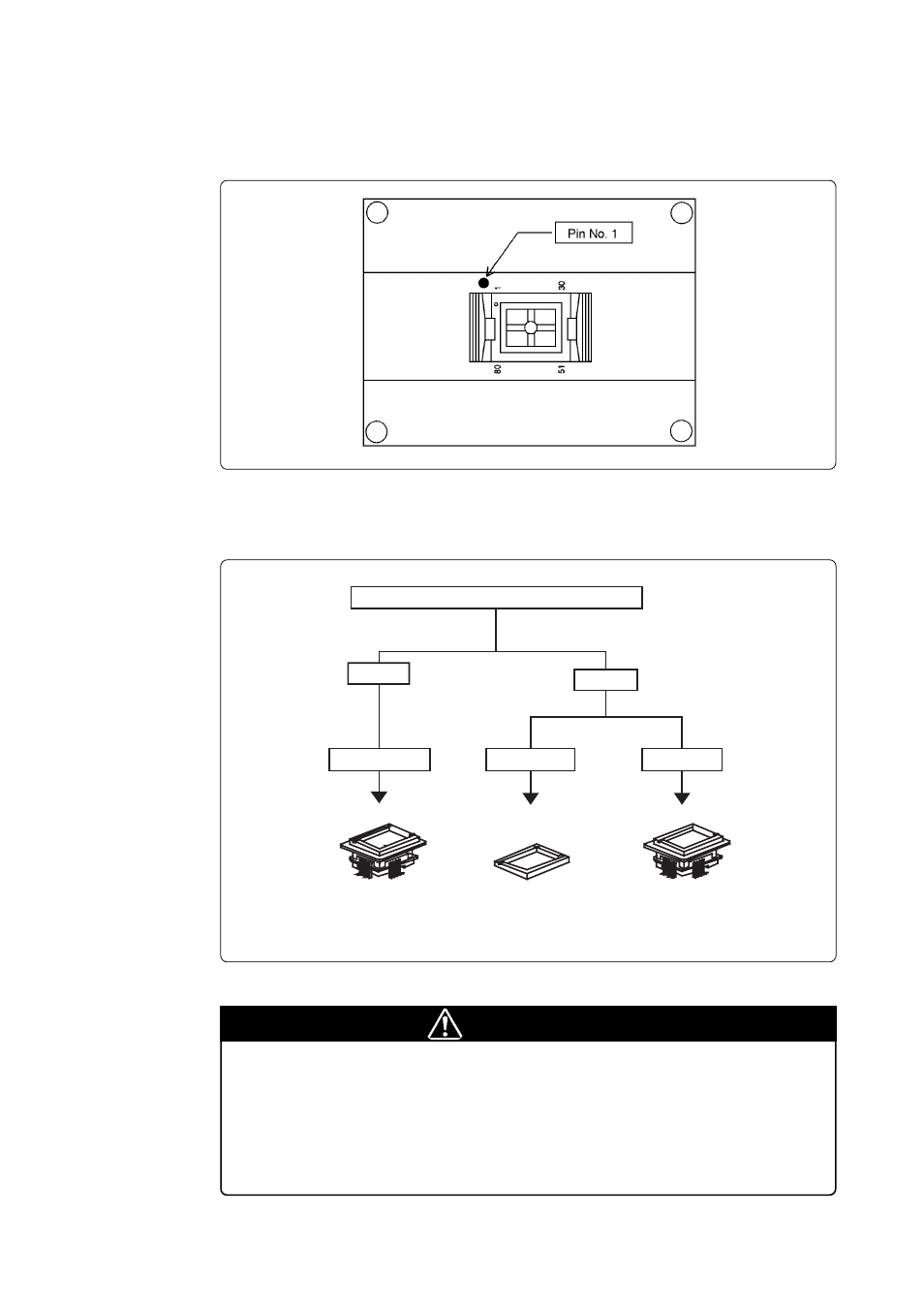 Caution | Renesas Compact Emulator M30620T-CPE User Manual | Page 22 / 52