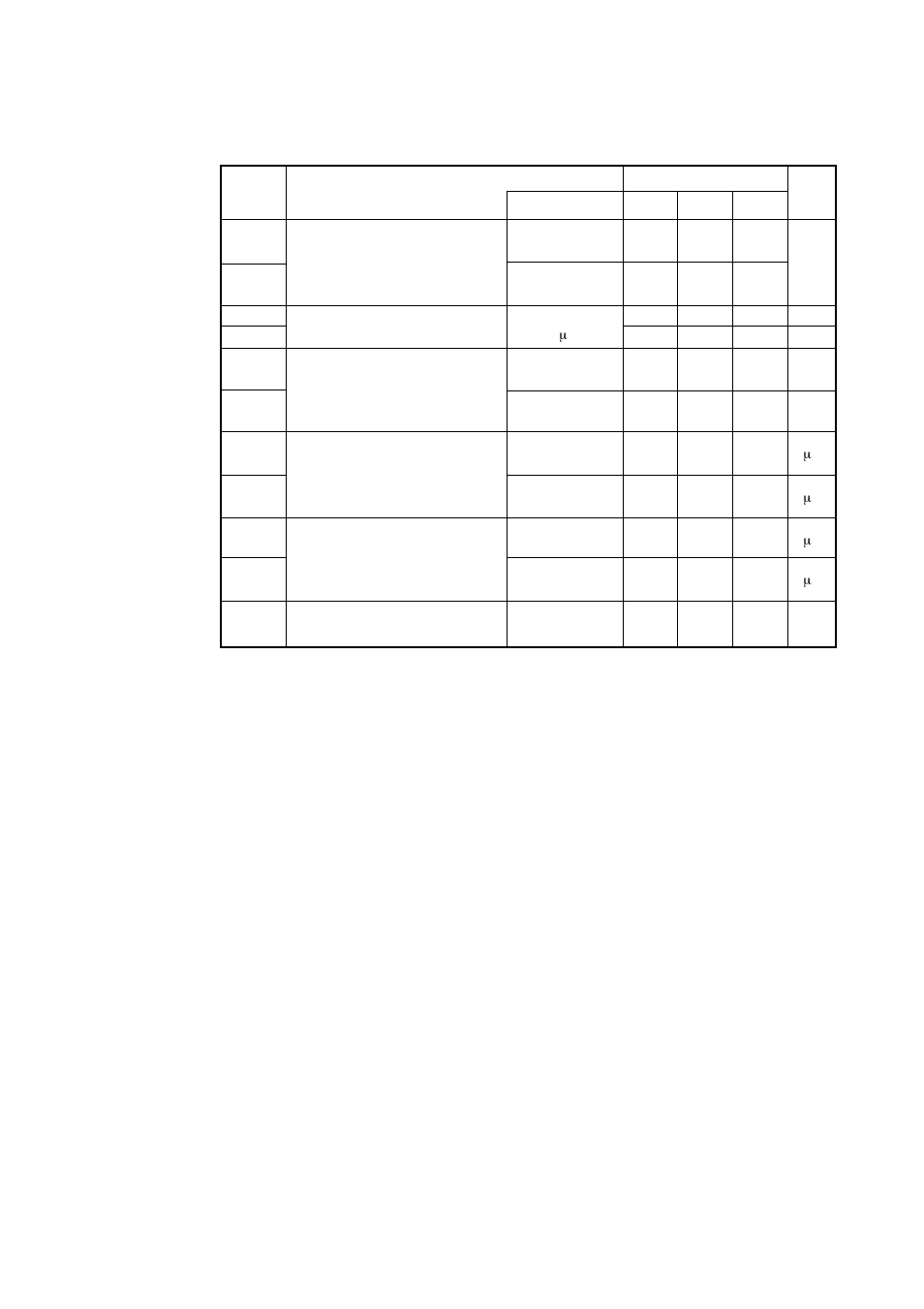 3 electrical characteristics | Renesas Compact Emulator M30620T-CPE User Manual | Page 36 / 52