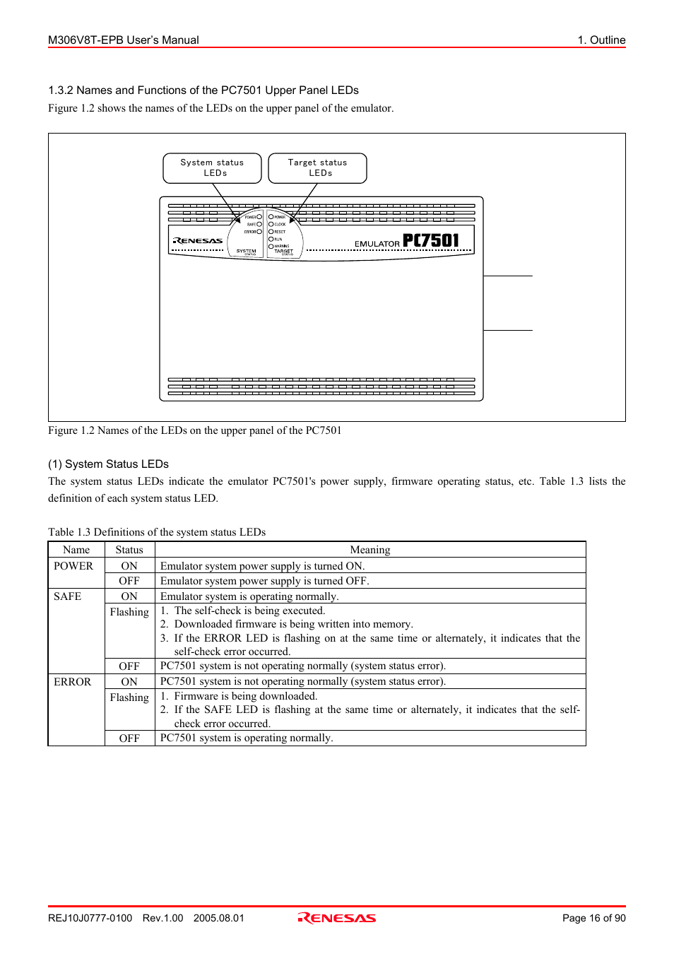 Renesas Emulation Probe M306V8T-EPB User Manual | Page 16 / 90