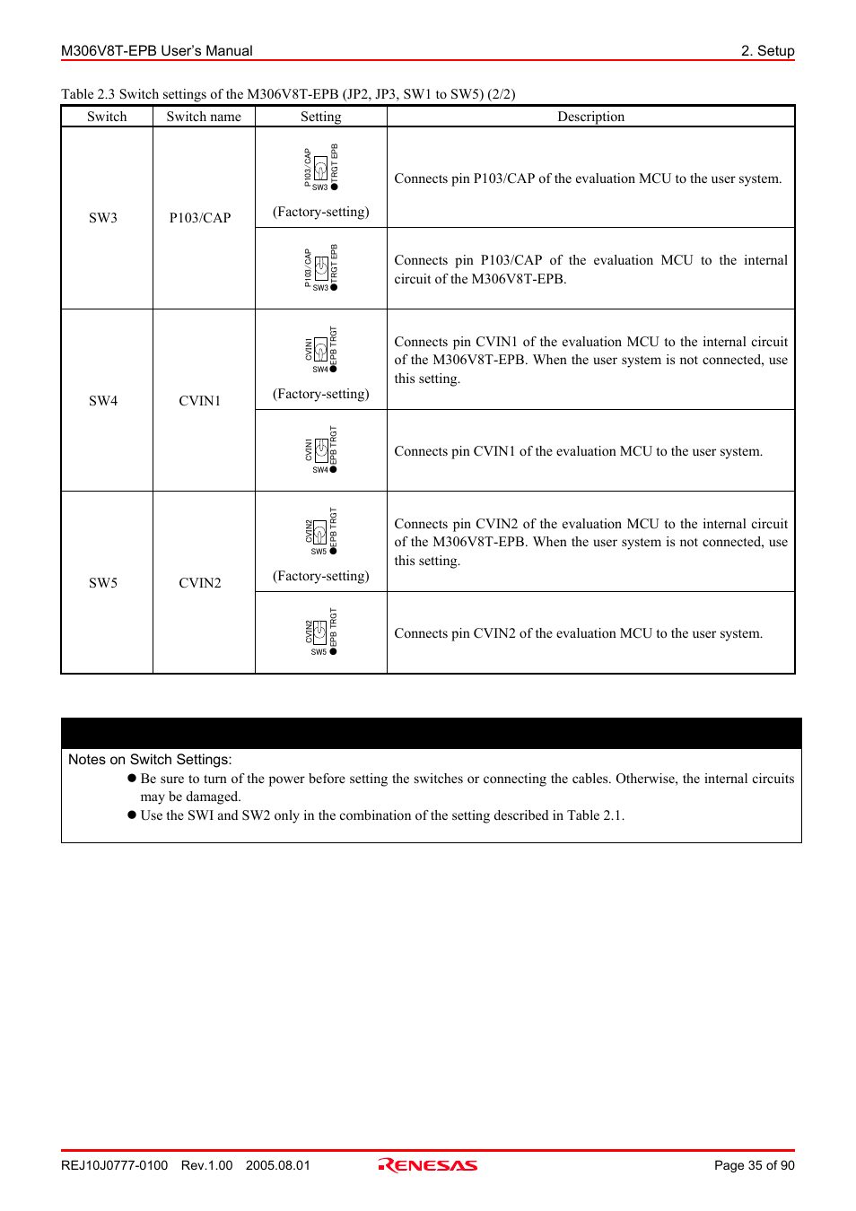 Important | Renesas Emulation Probe M306V8T-EPB User Manual | Page 35 / 90