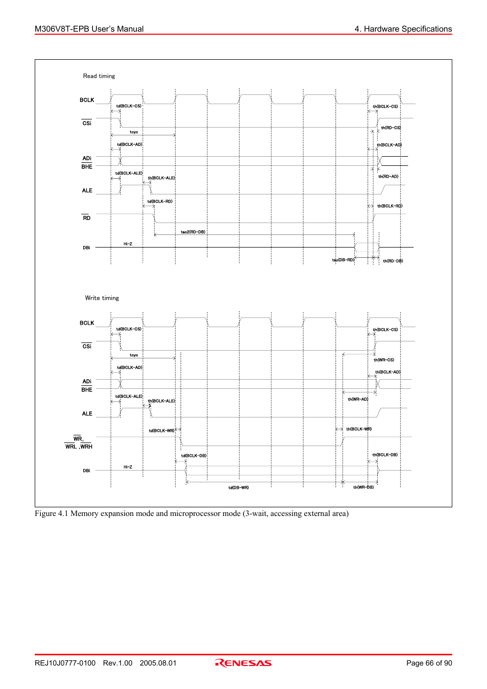 Renesas Emulation Probe M306V8T-EPB User Manual | Page 66 / 90