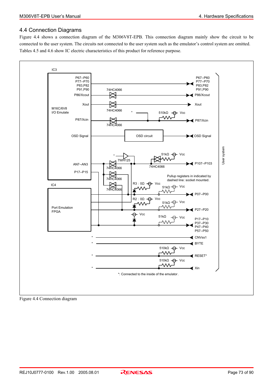 4 connection diagrams | Renesas Emulation Probe M306V8T-EPB User Manual | Page 73 / 90