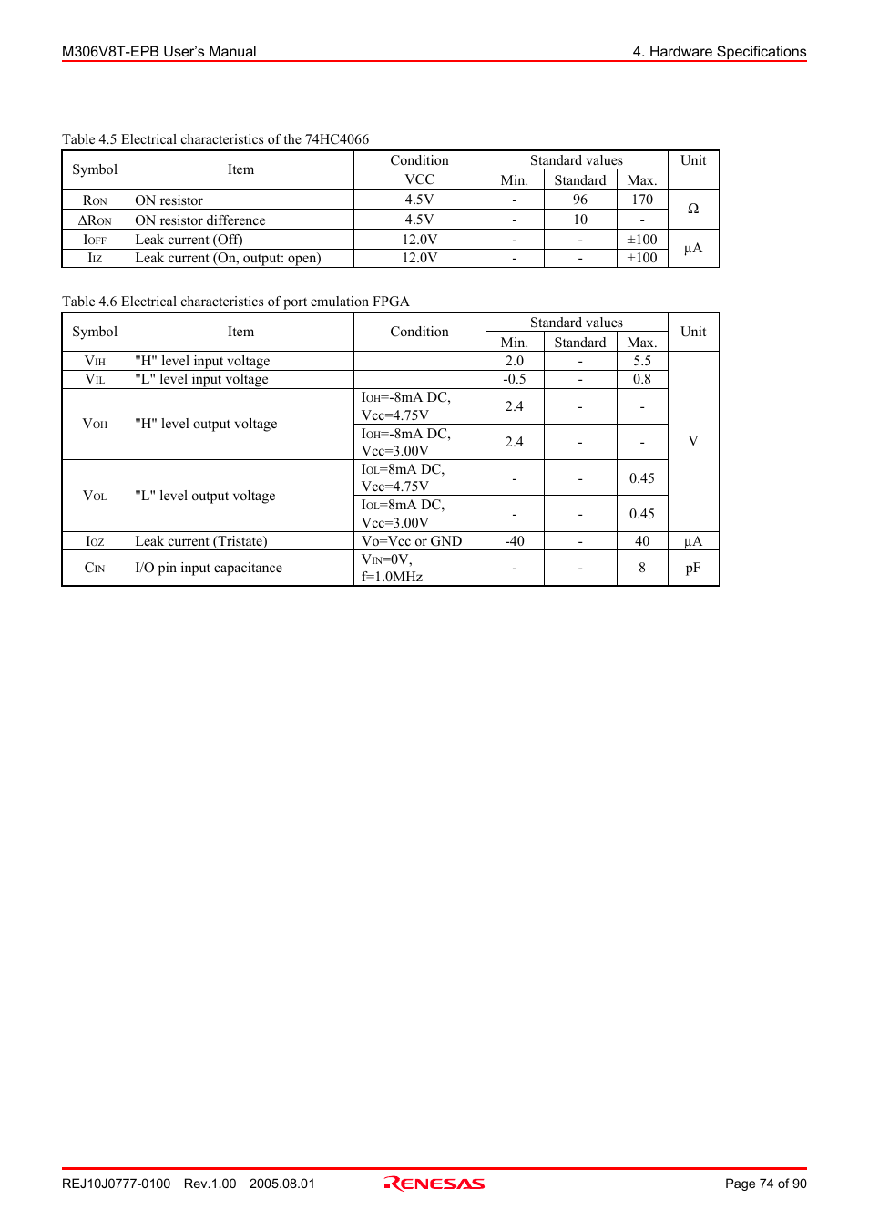 Renesas Emulation Probe M306V8T-EPB User Manual | Page 74 / 90