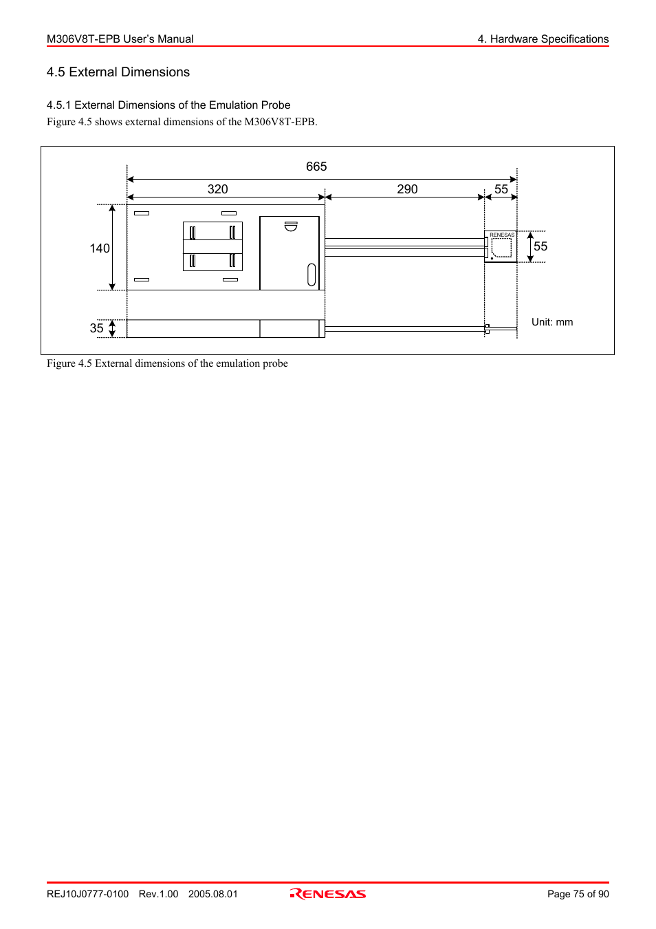 5 external dimensions, 1 external dimensions of the emulation probe | Renesas Emulation Probe M306V8T-EPB User Manual | Page 75 / 90