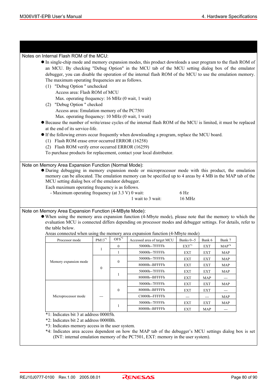 Important | Renesas Emulation Probe M306V8T-EPB User Manual | Page 80 / 90