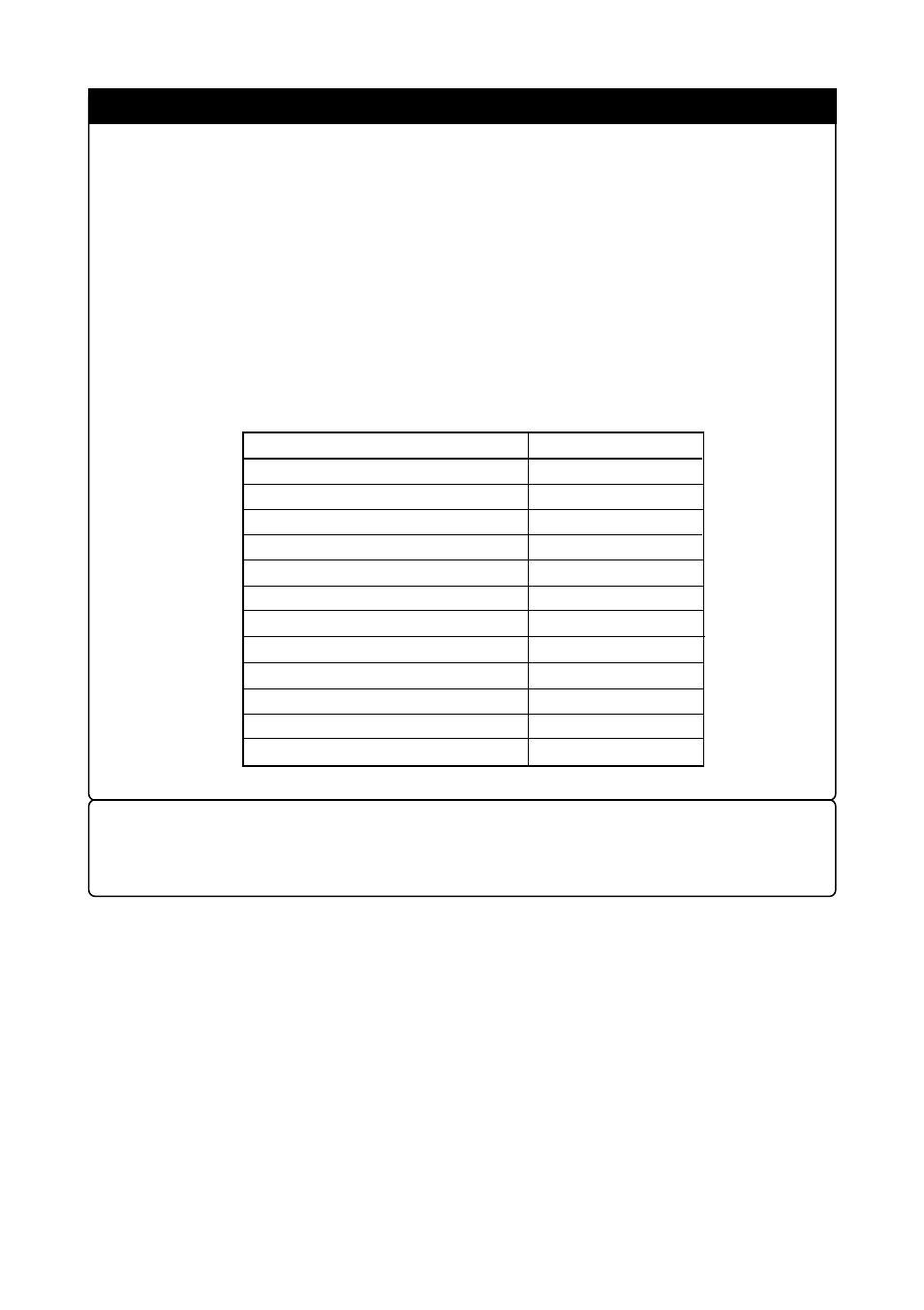 Important | Renesas M306V0T-RPD-E User Manual | Page 17 / 50