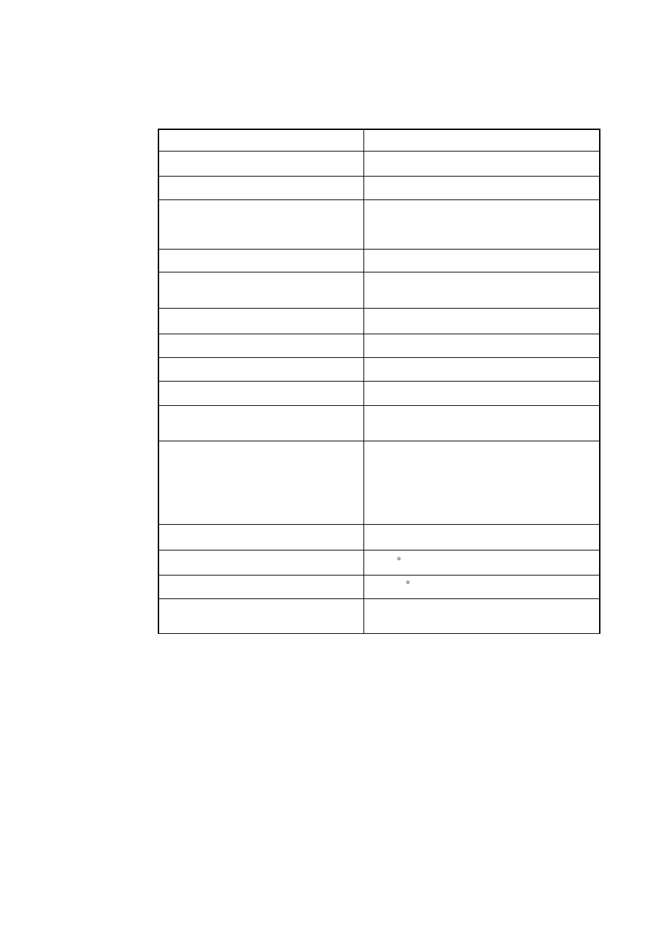 Specifications, Chapter 3. specifications | Renesas M306V0T-RPD-E User Manual | Page 19 / 50