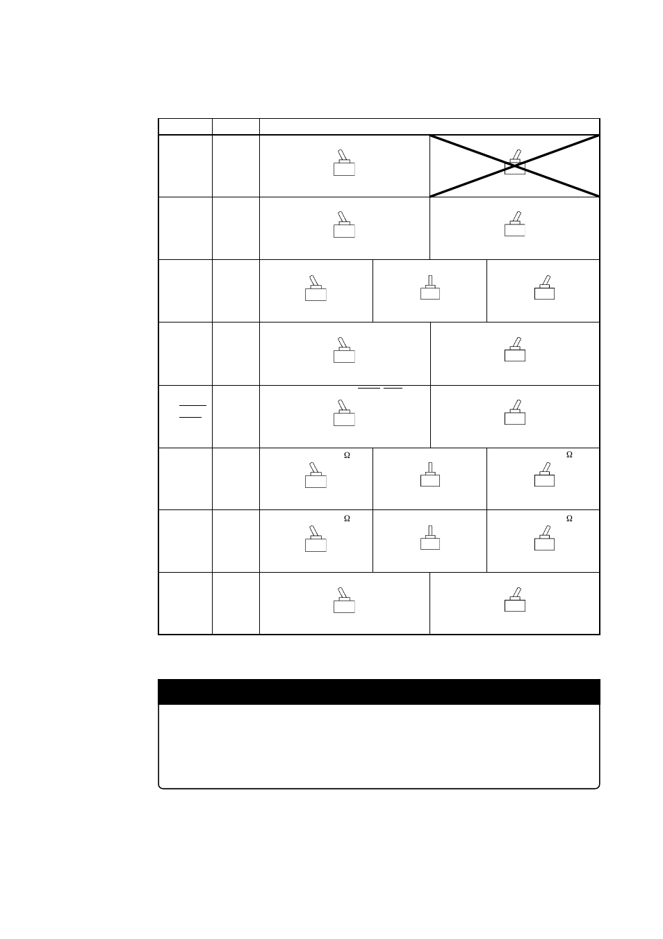 2 settings, Important, Leave the sw1 in the port position | Renesas M306V0T-RPD-E User Manual | Page 21 / 50
