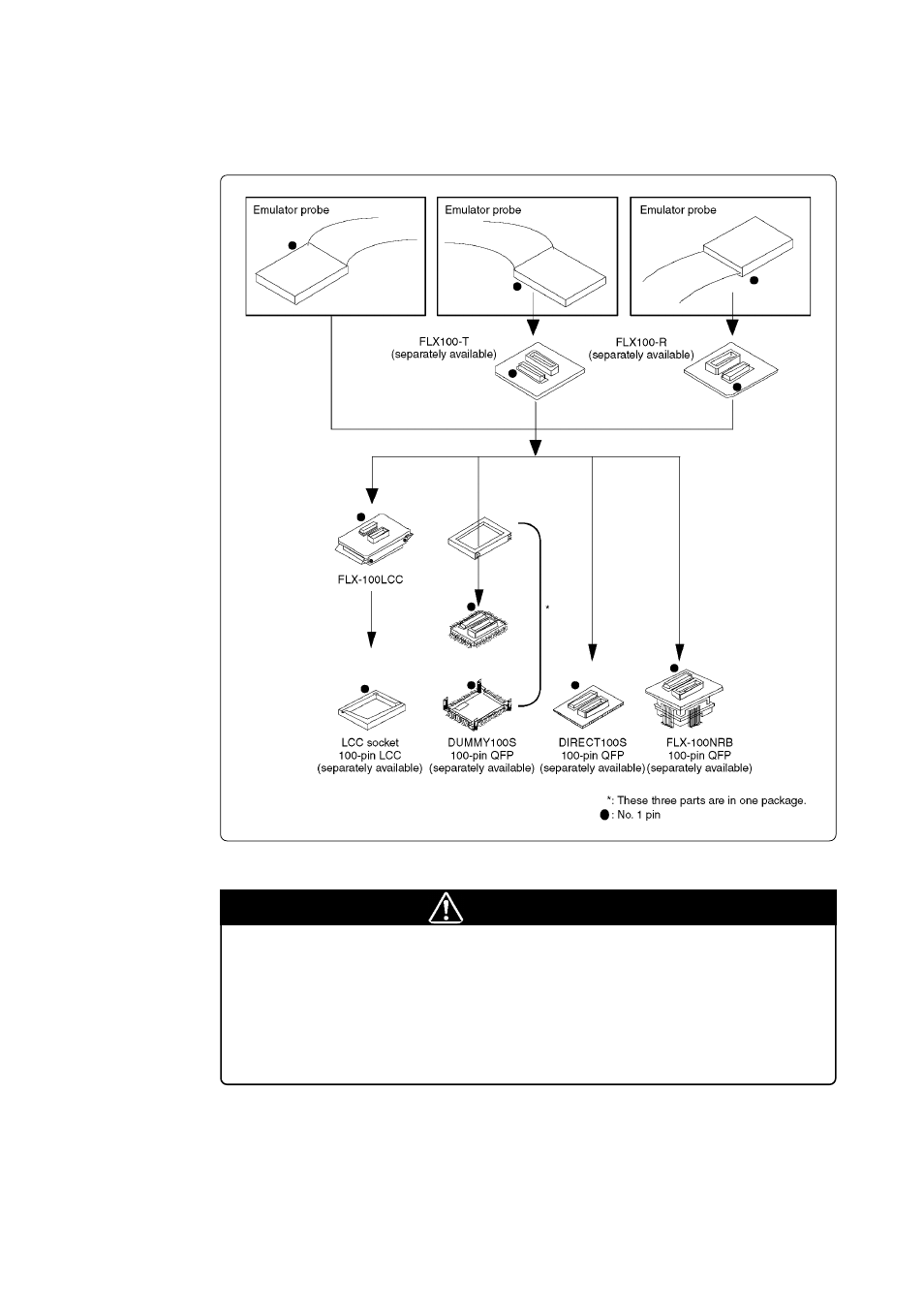 2 connecting target system, Caution | Renesas M306V0T-RPD-E User Manual | Page 30 / 50